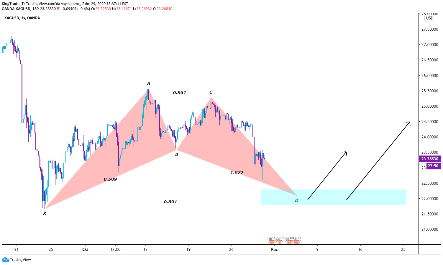 analysis_featured_imd