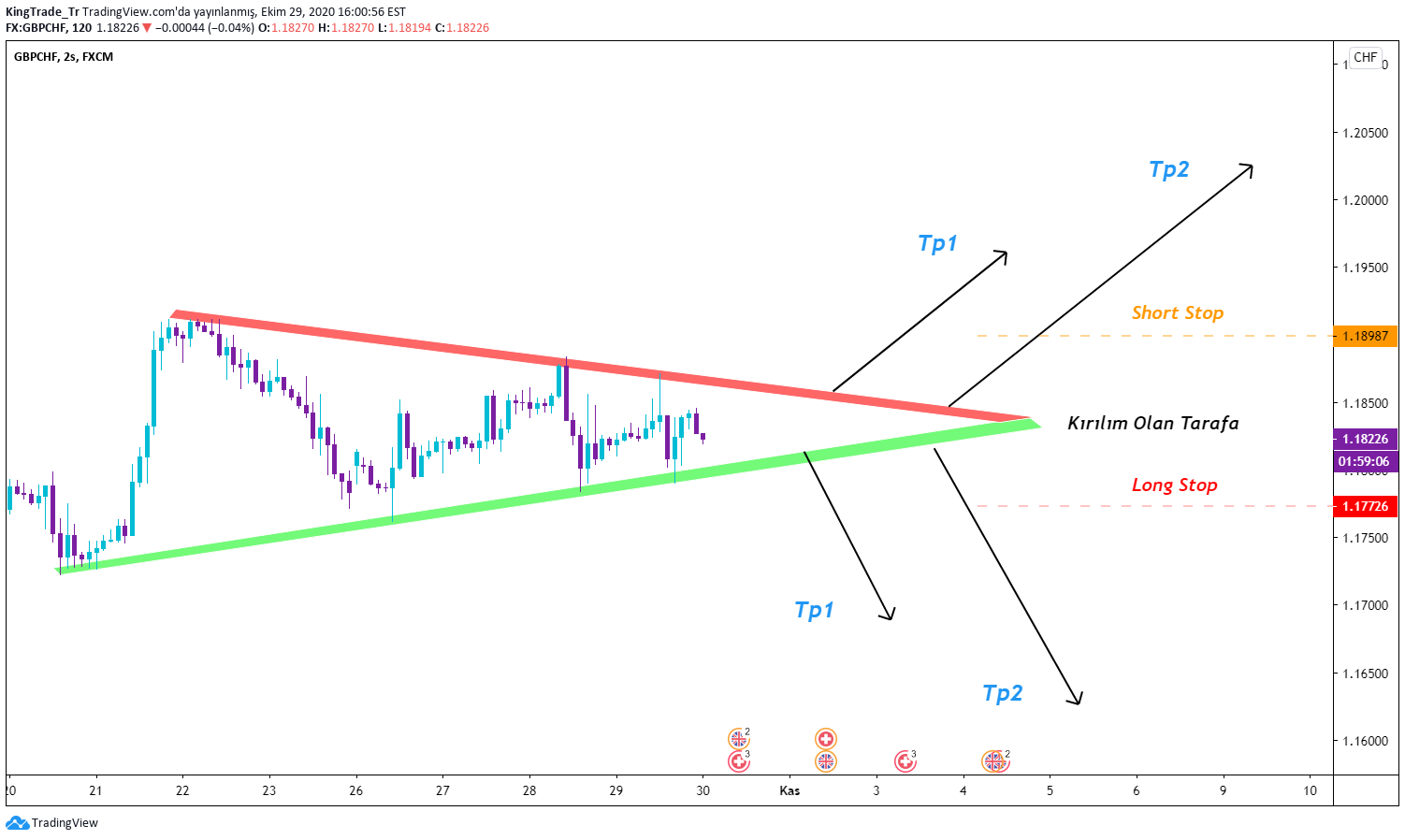 analysis_featured_imd