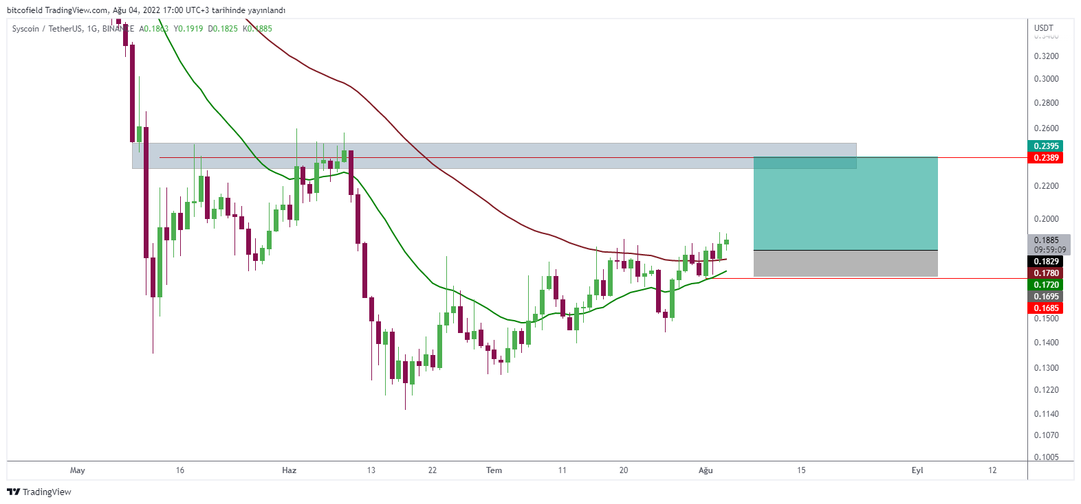 analysis_featured_imd