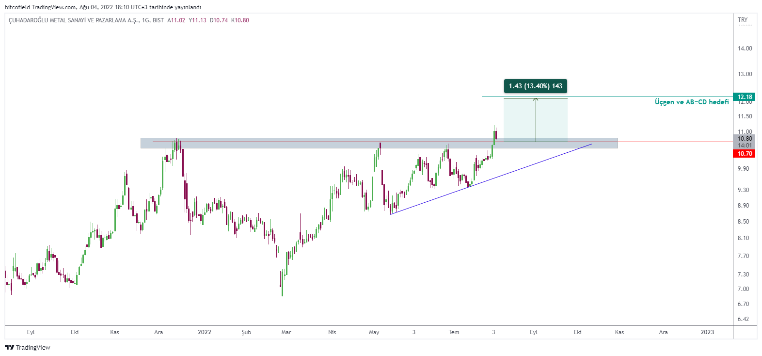 analysis_featured_imd