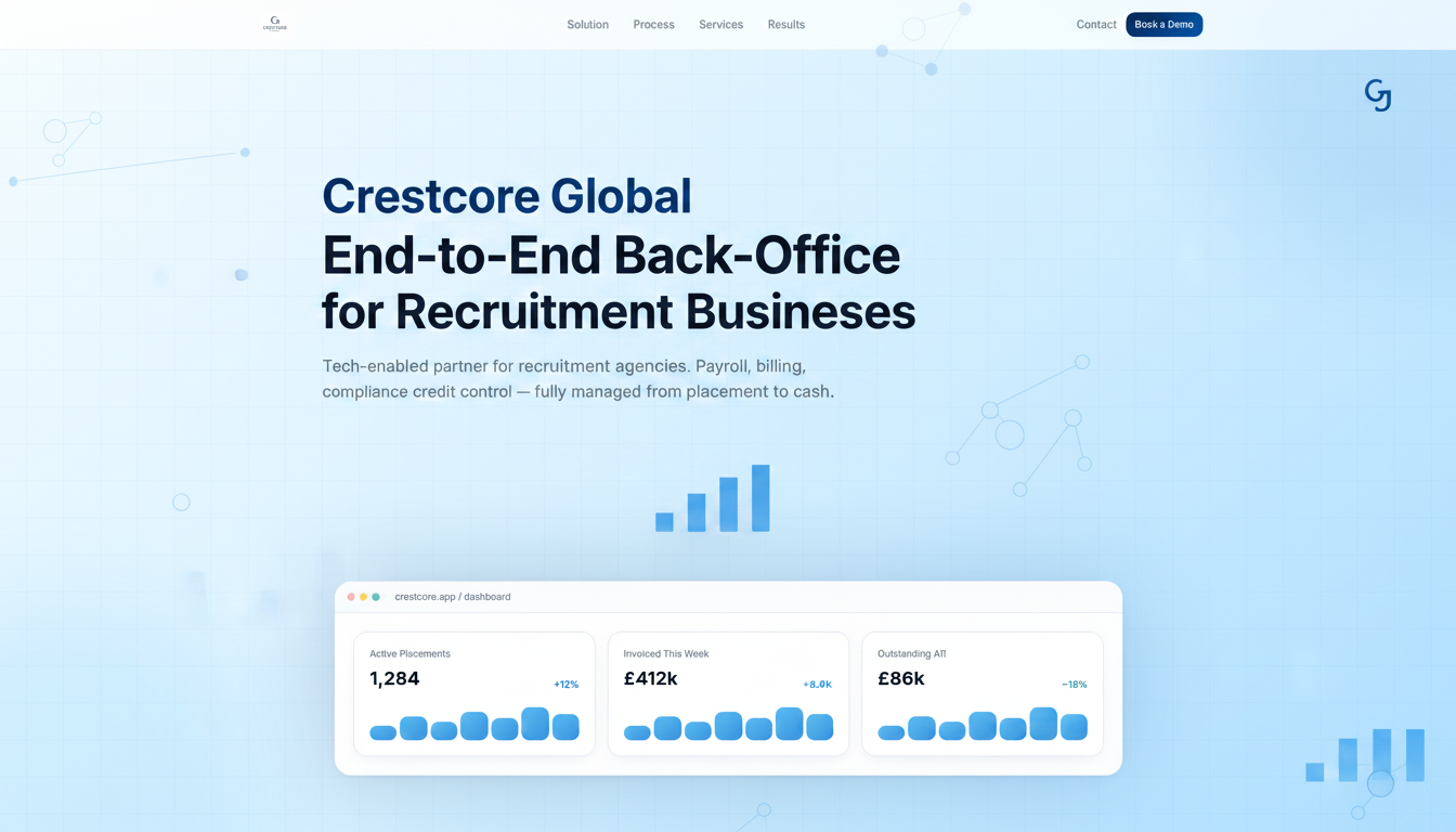 Crestcore Global — End-to-End Back-Office for Recruitment