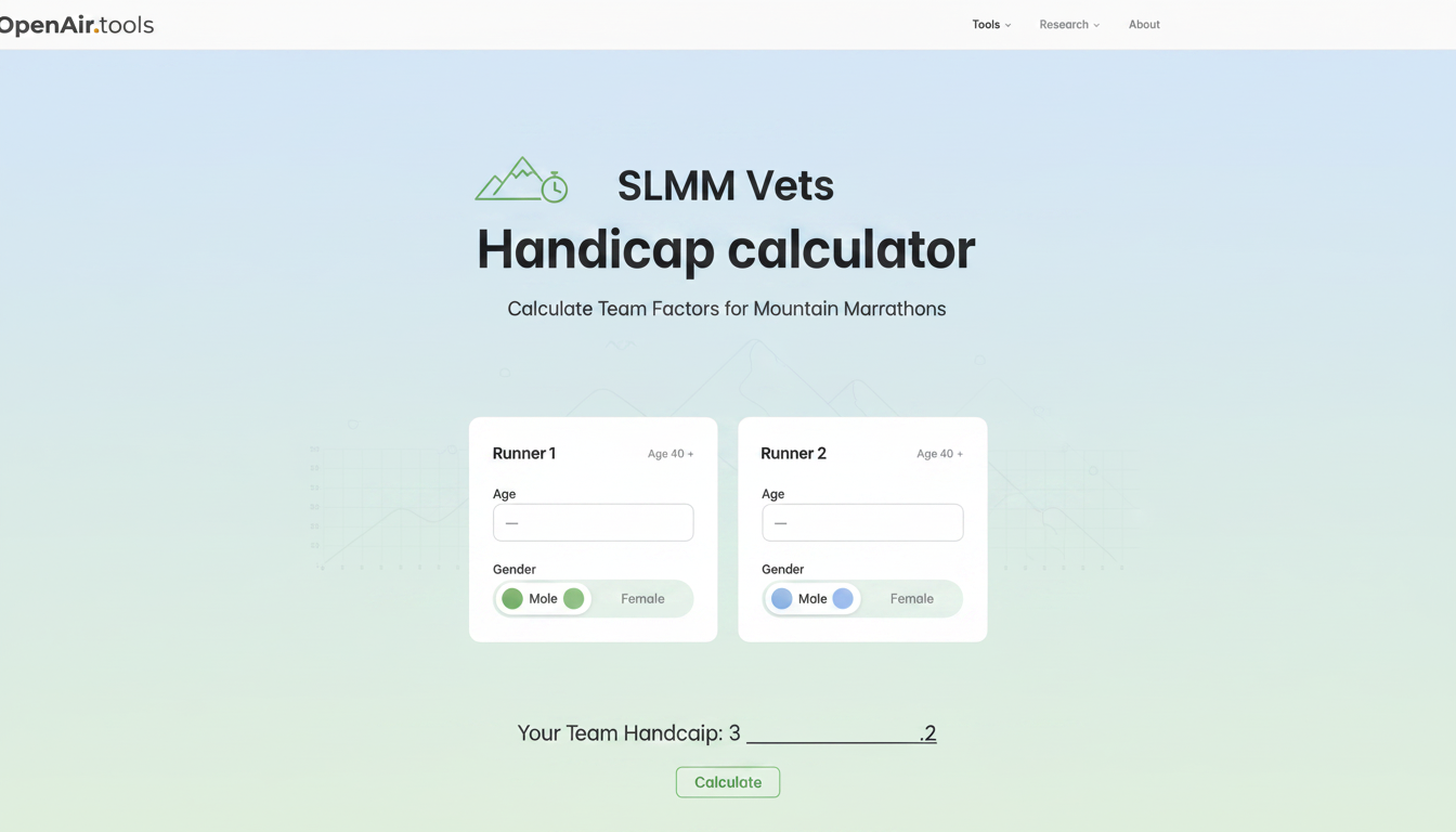 SLMM Vets Handicap Calculator