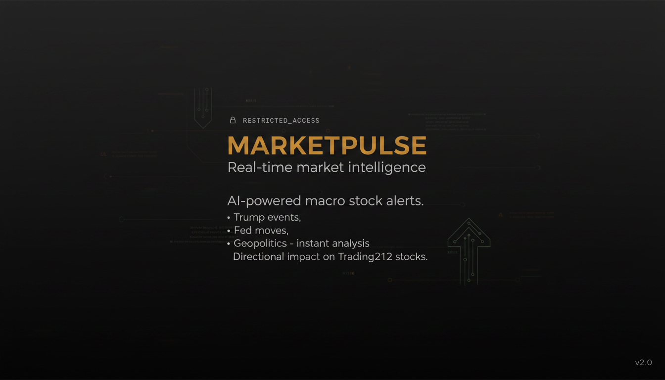 ProMarketPulse — macro market analyser by Four Chimps