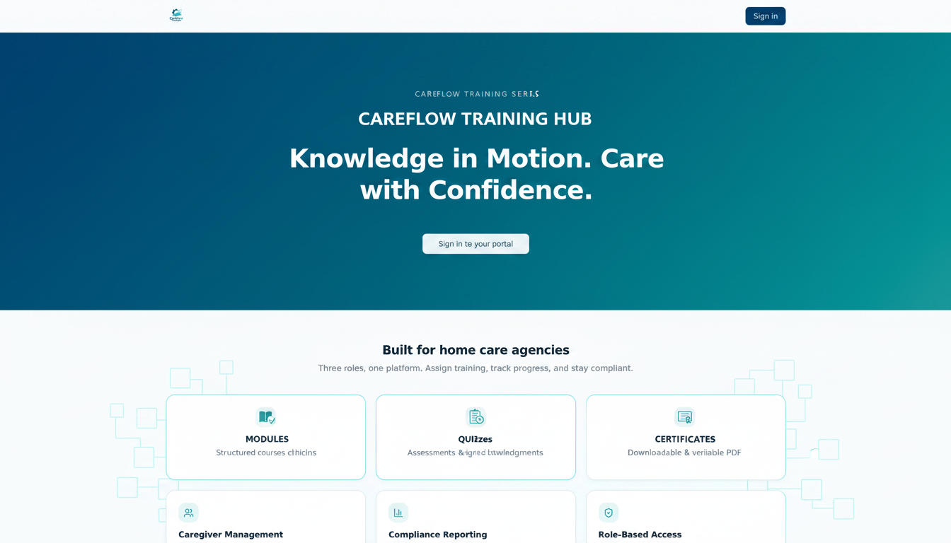 CareFlow Training Hub — Caregiver Training, Simplified