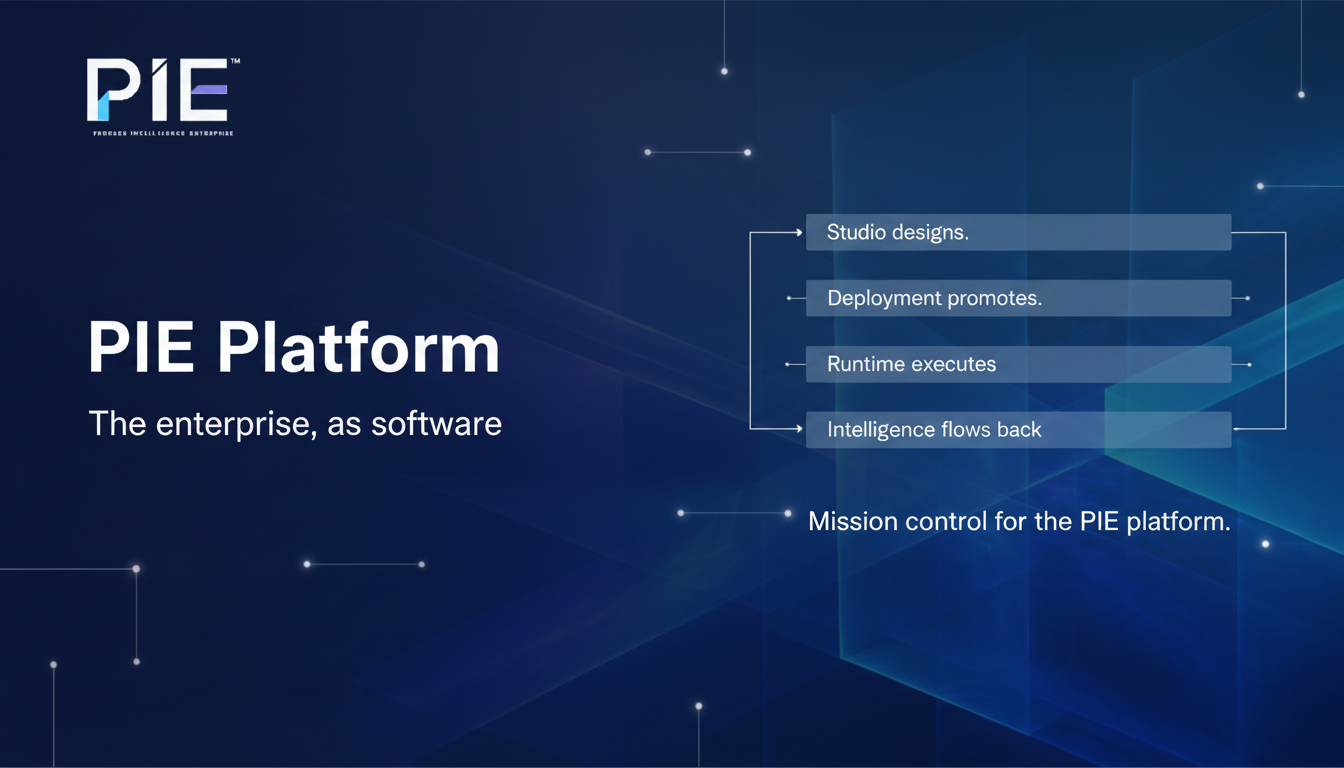 Sign in — PIE, The Enterprise Execution Platform