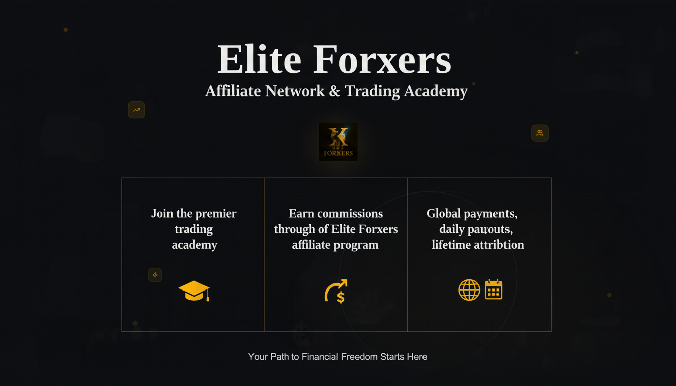 ForXers Academy — Learn Forex Trading & Start Earning