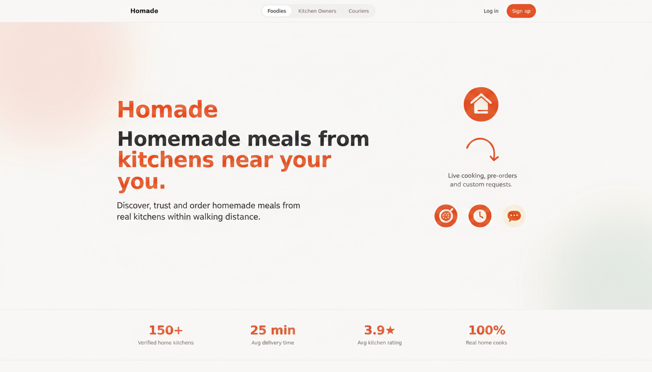 Homade — Homemade meals from kitchens near you