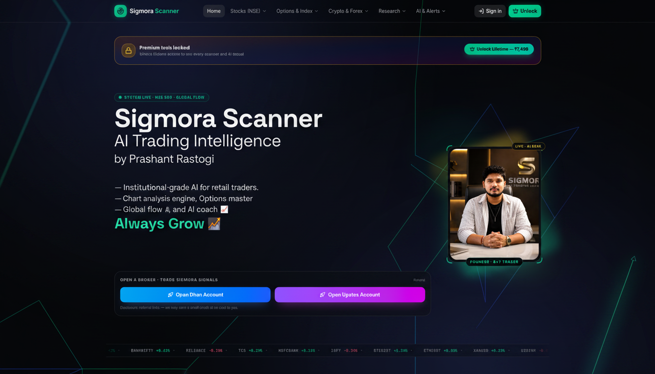 Sector Performance Dashboard · NSE Sectors | SIGMORA AI