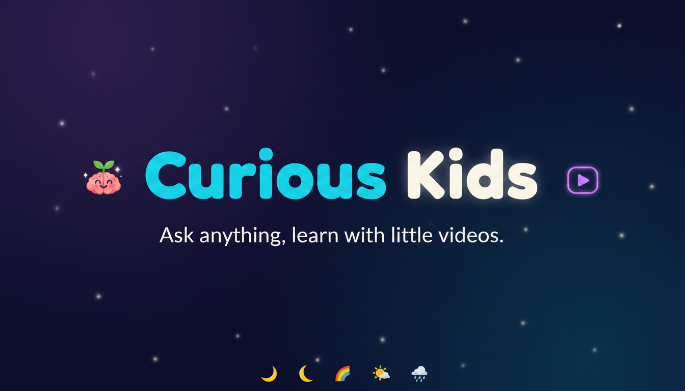 Question Library — Wonderwise
