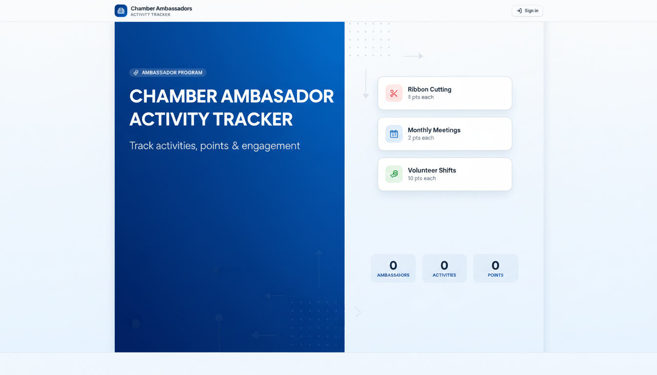 Chamber Ambassador Activity Tracker