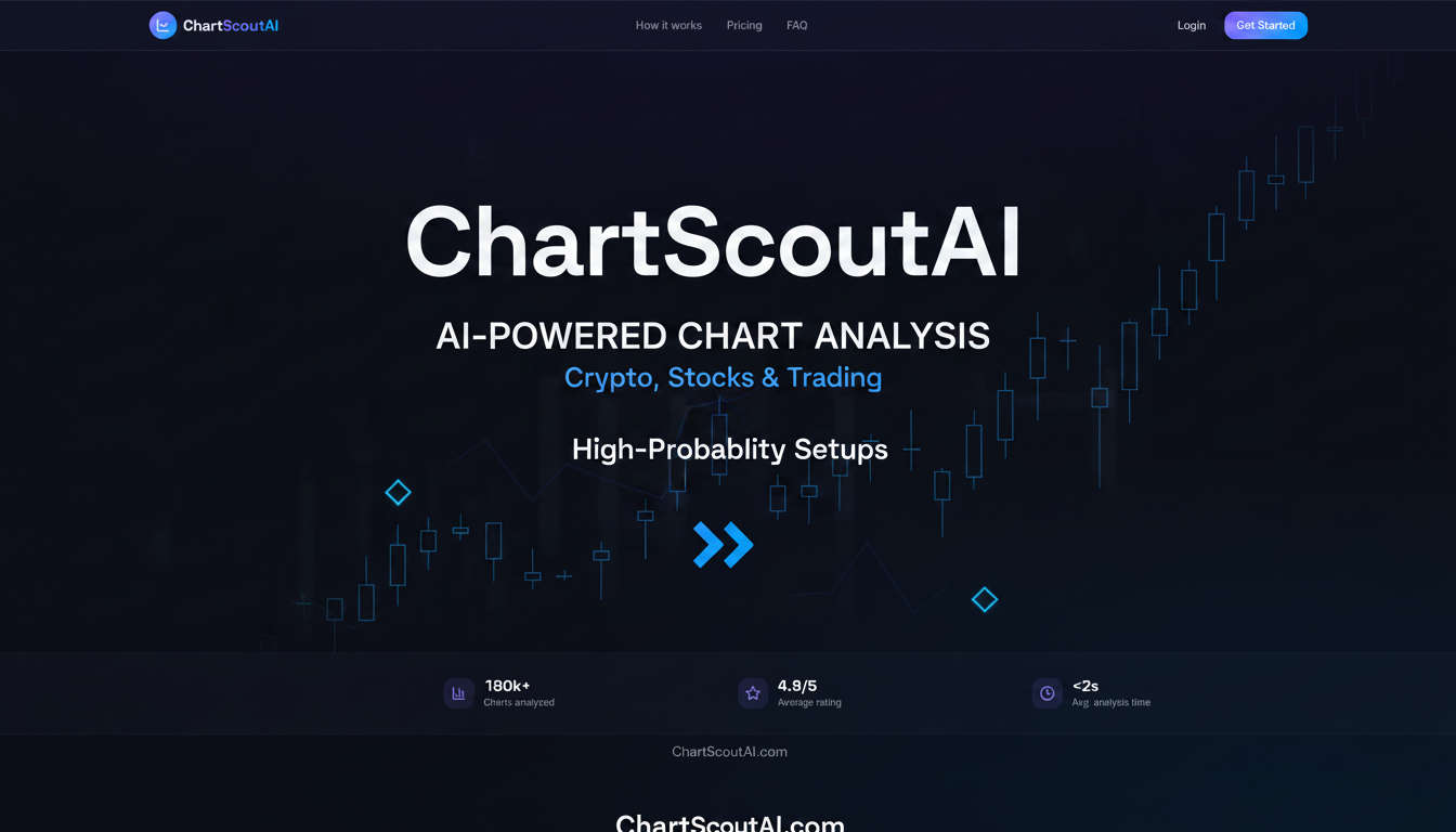 ChartScoutAI — Turn Any Chart Screenshot Into a Trading Plan