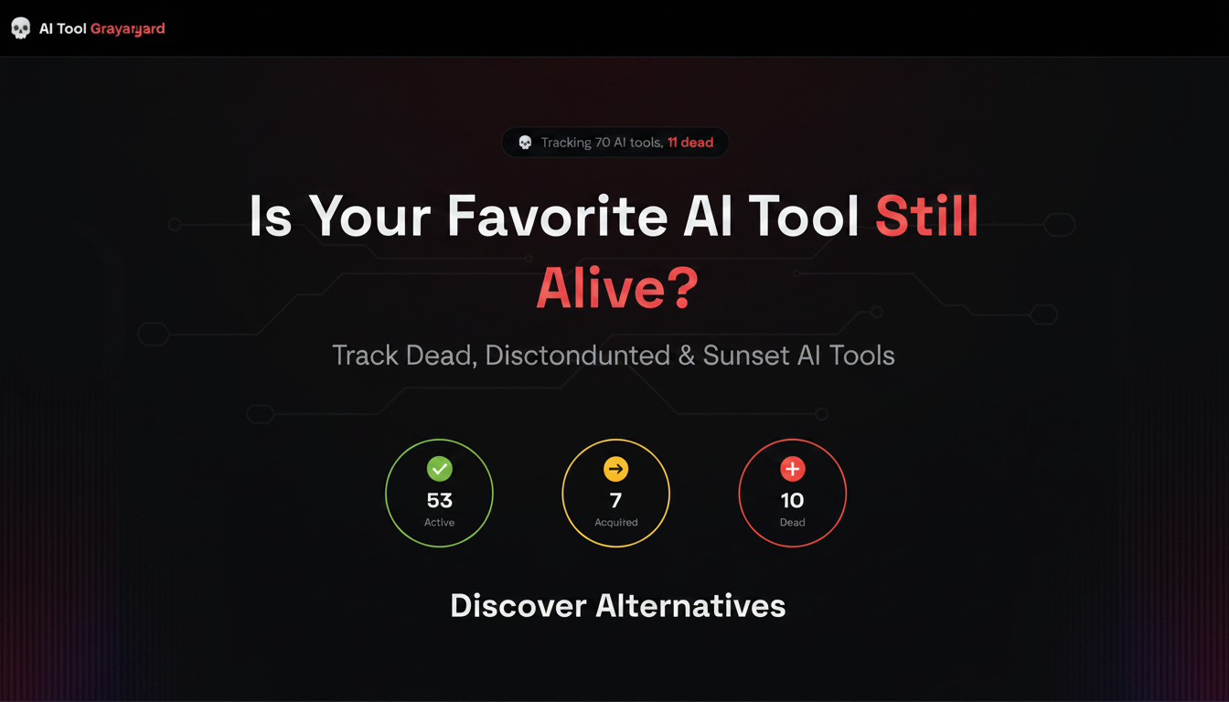 Is Lobe Dead? — Possibly Dead | AI Tool Graveyard