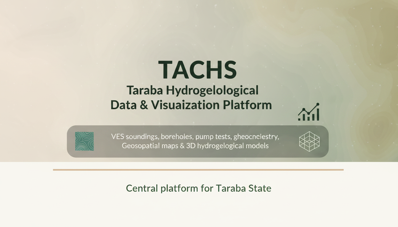 Data catalogue — TACHS Taraba Hydrogeological Platform