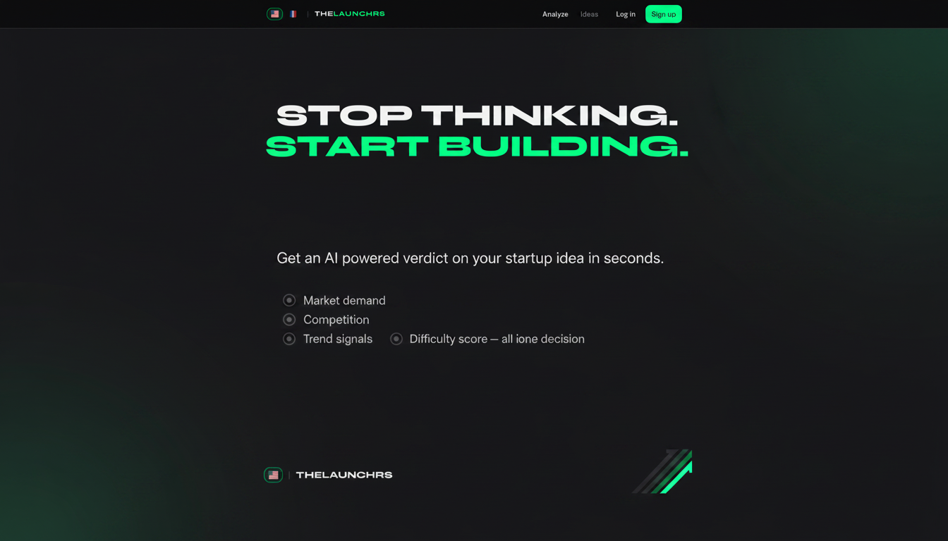 Startup ideas analyzed — TheLaunchrs