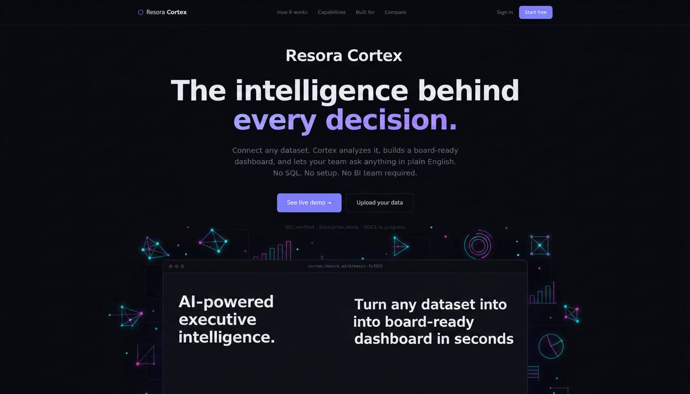 Resora Cortex — The intelligence behind every decision