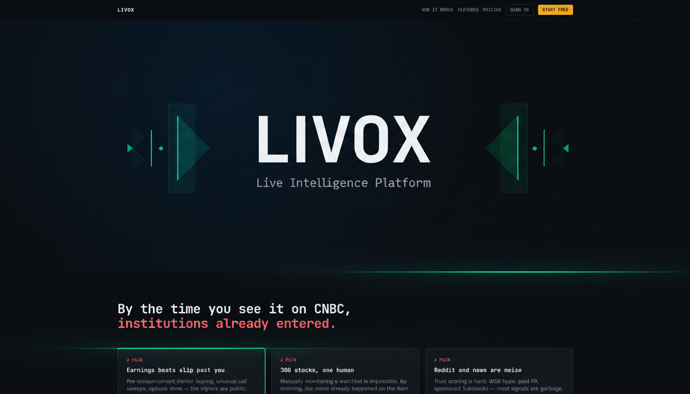 LIVOX — Never Miss Another Smart Money Move