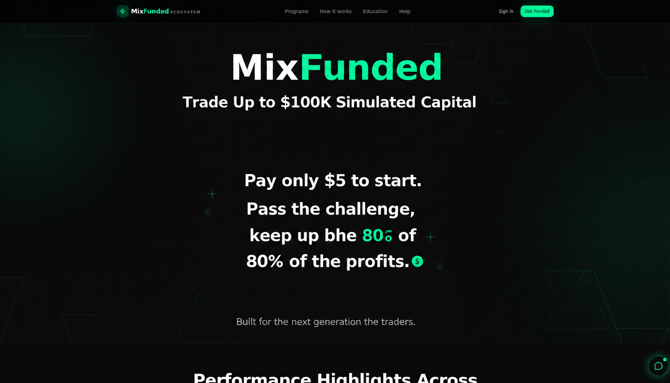 Prop Firm Daily Reset: UTC, Open Trades & Loss Limits | MixFunded
