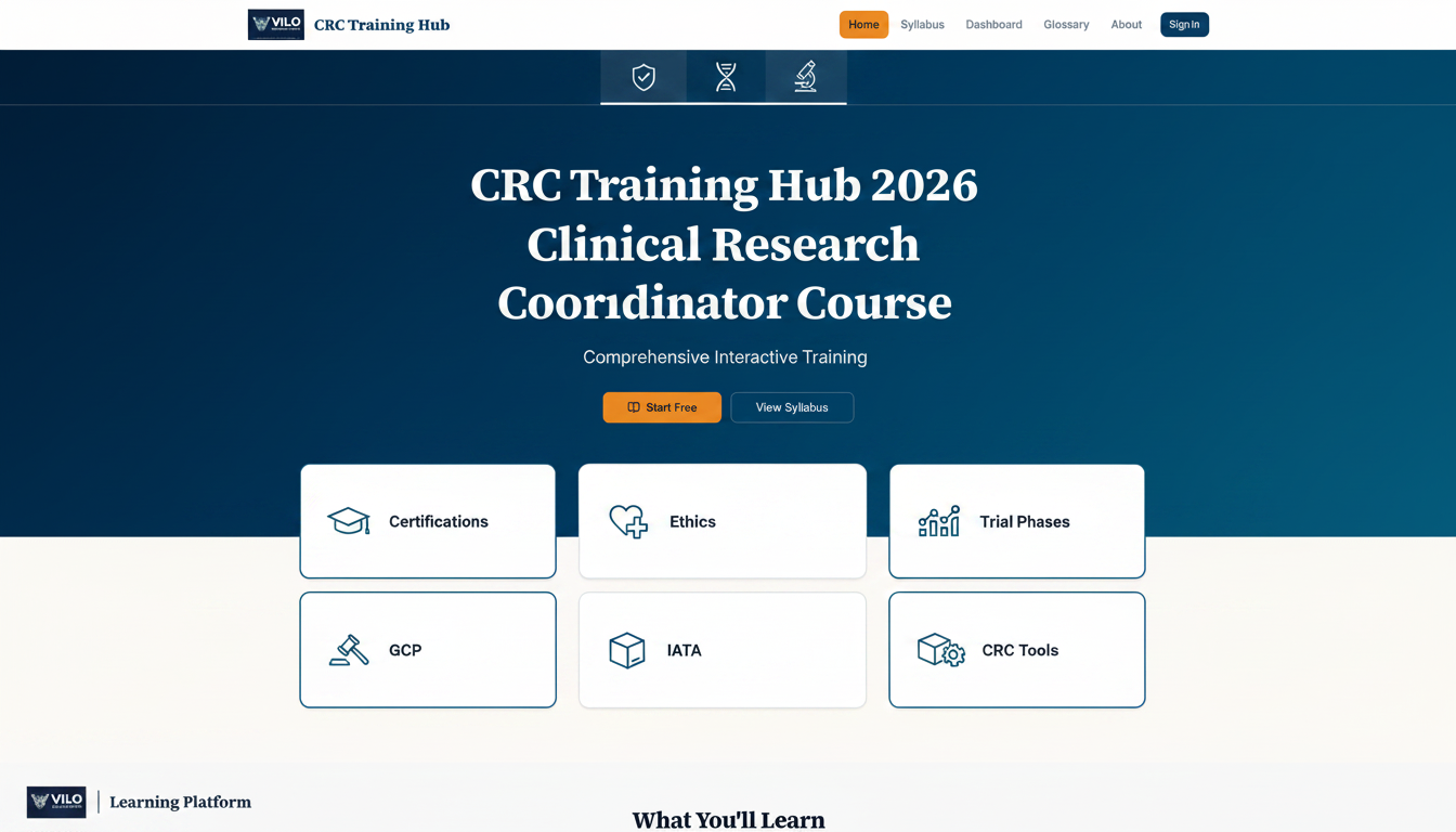 Dashboard — CRC Training Hub