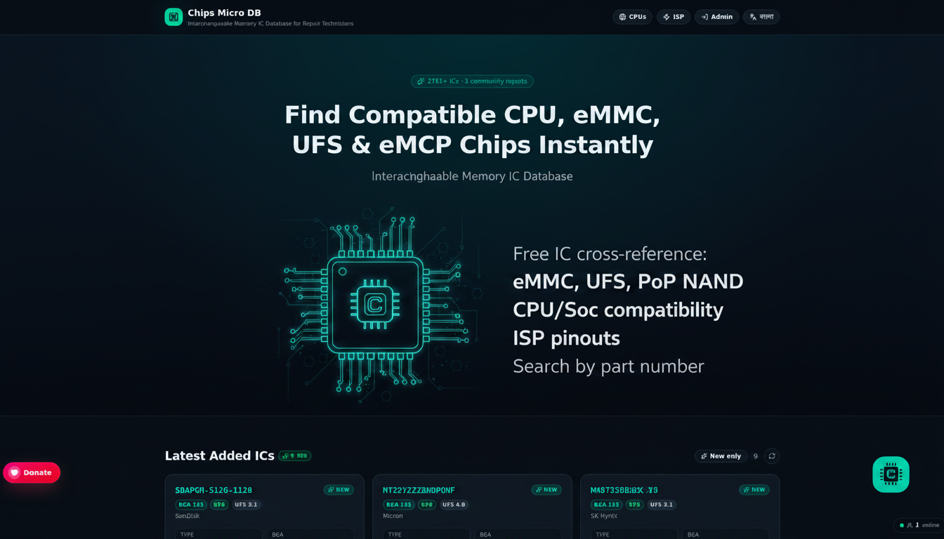 Chips Micro DB — Memory IC Cross-Reference