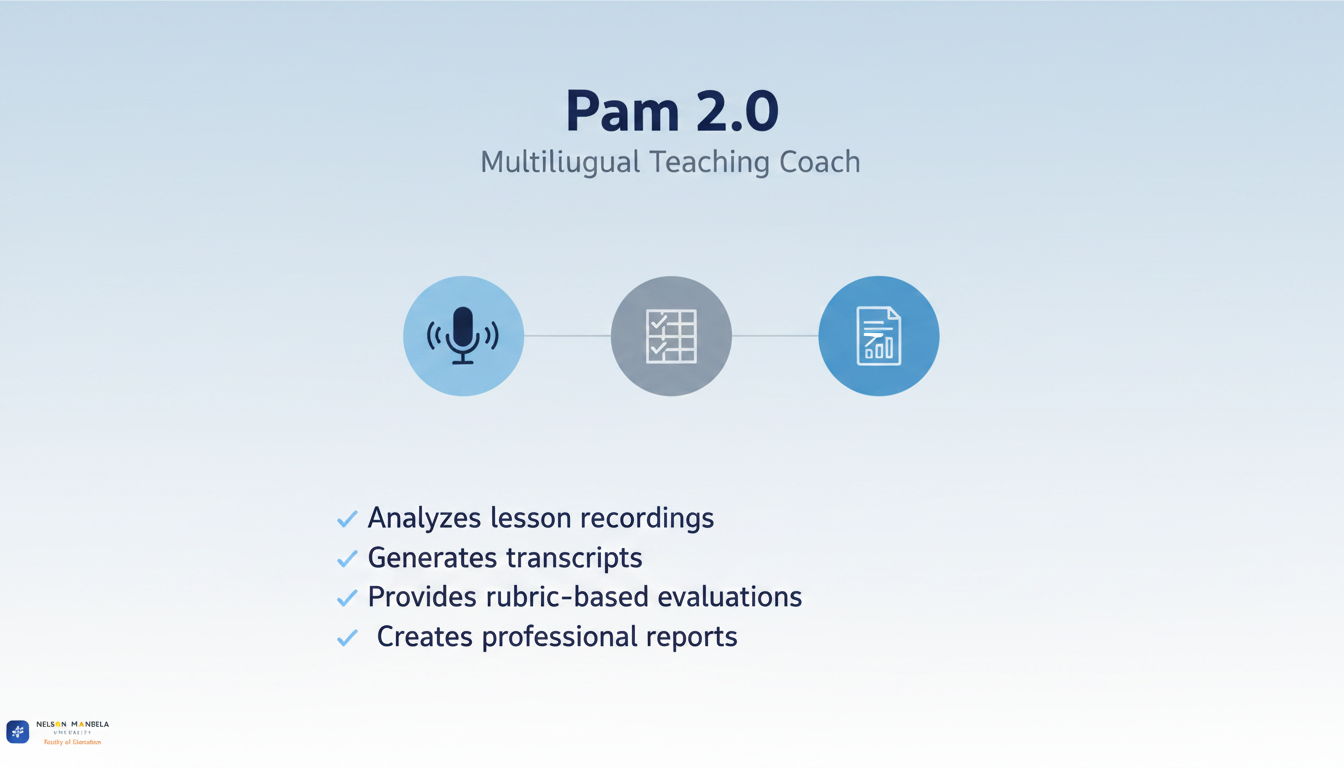 Pam 2.0 Multilingual Teaching Coach