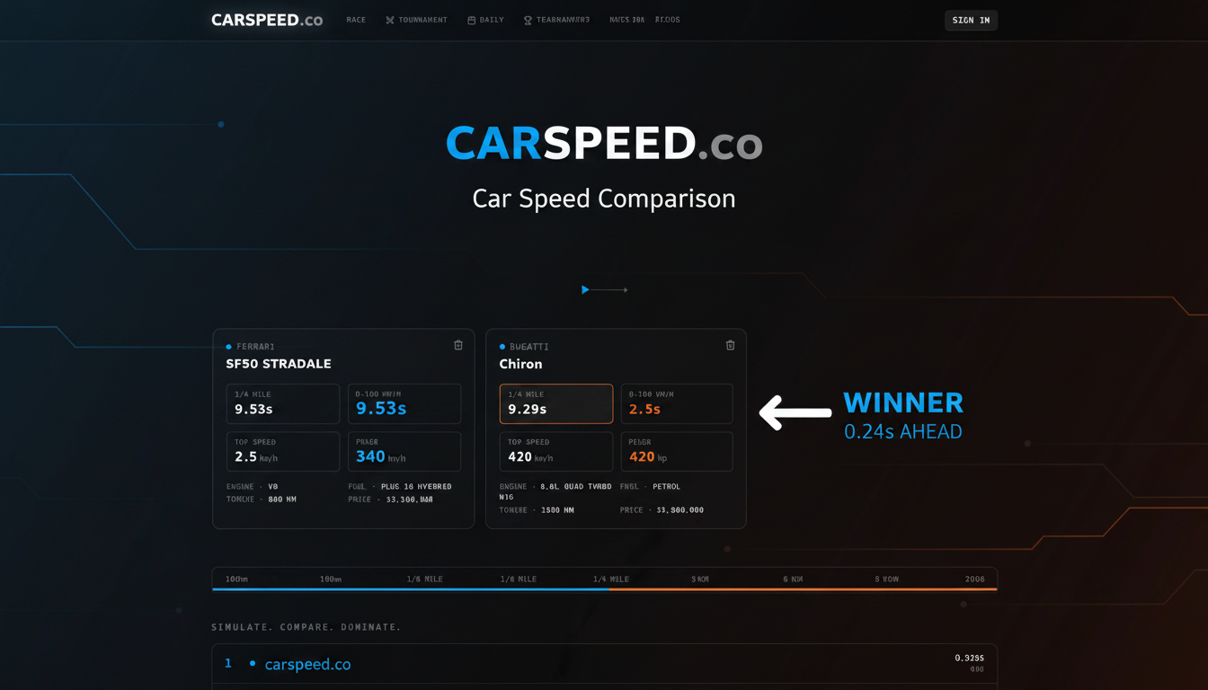 Best JDM Performance Icons Ranked | Carspeed.co