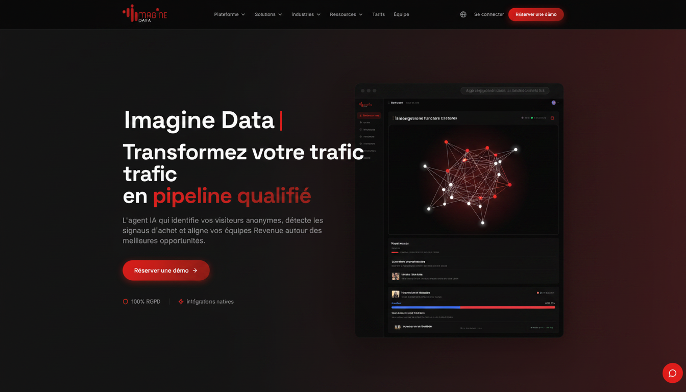 Imagine Data | Transformez votre trafic en pipeline qualifié