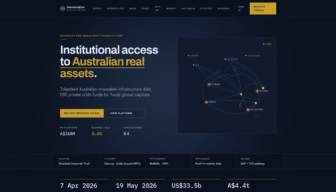 Democratize | Real-asset deals for institutional capital