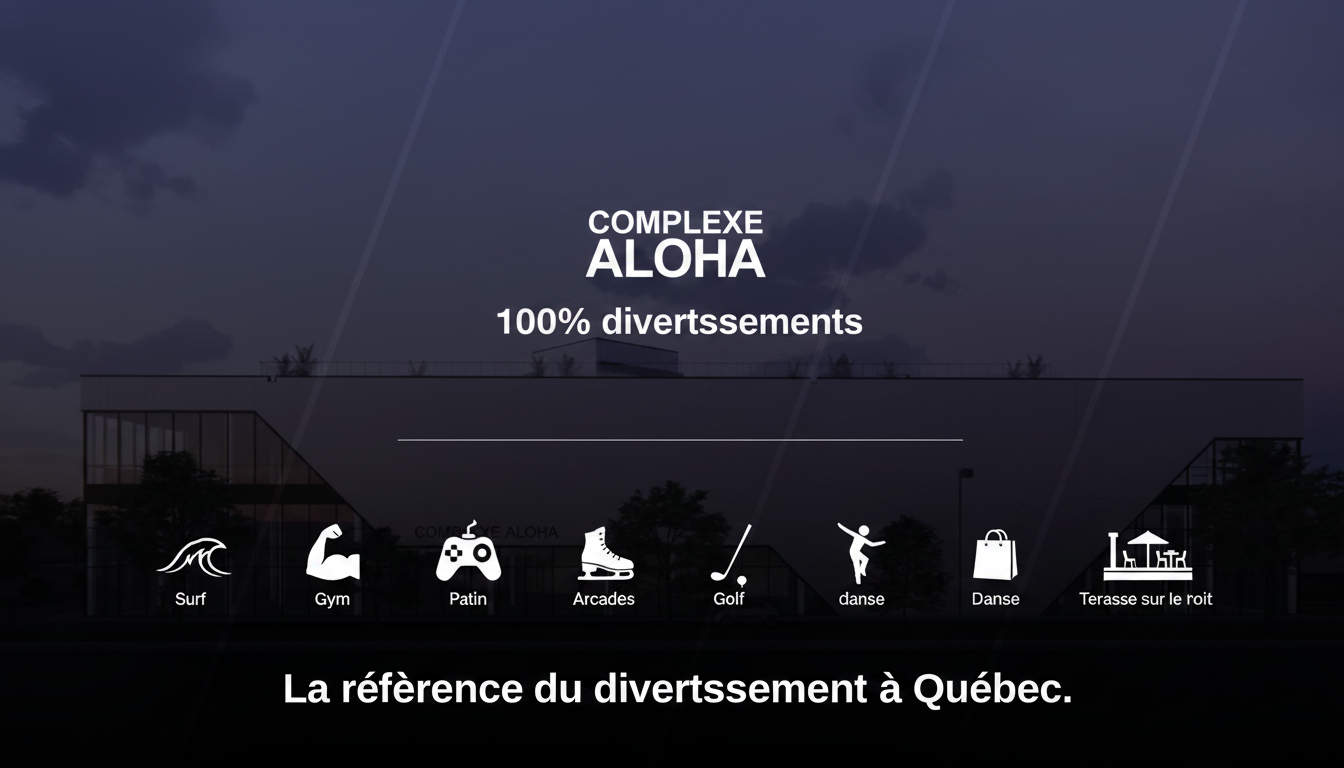 Contact — Complexe Aloha