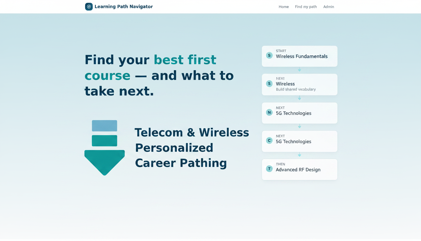 TEC Learning Path Navigator — Course Career Guidance