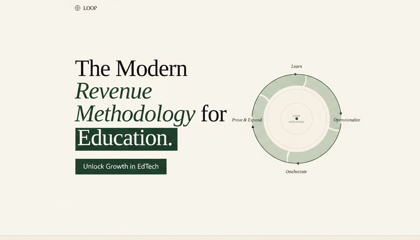 LOOP | The Modern Revenue Methodology for Education Firms