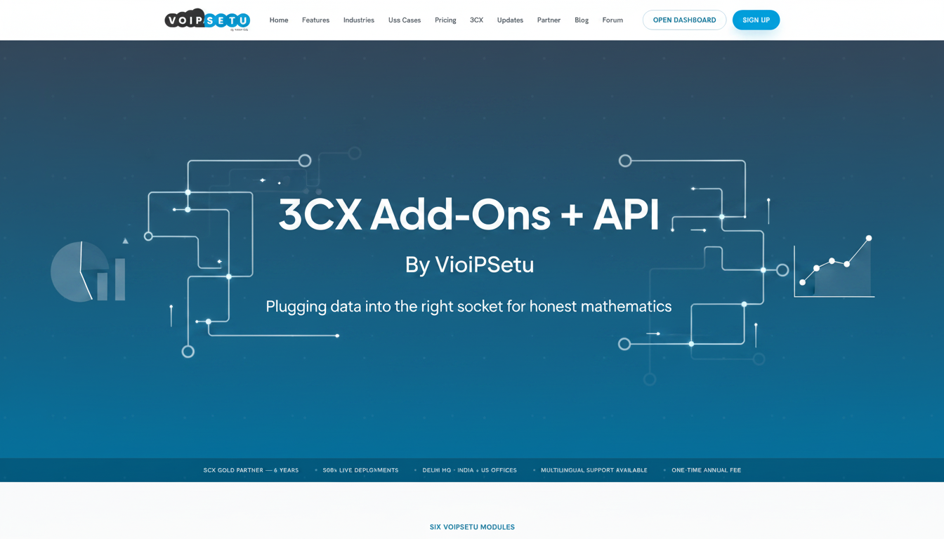 3CX V20 Updates & Change Log — Tracked by VoIPSetu