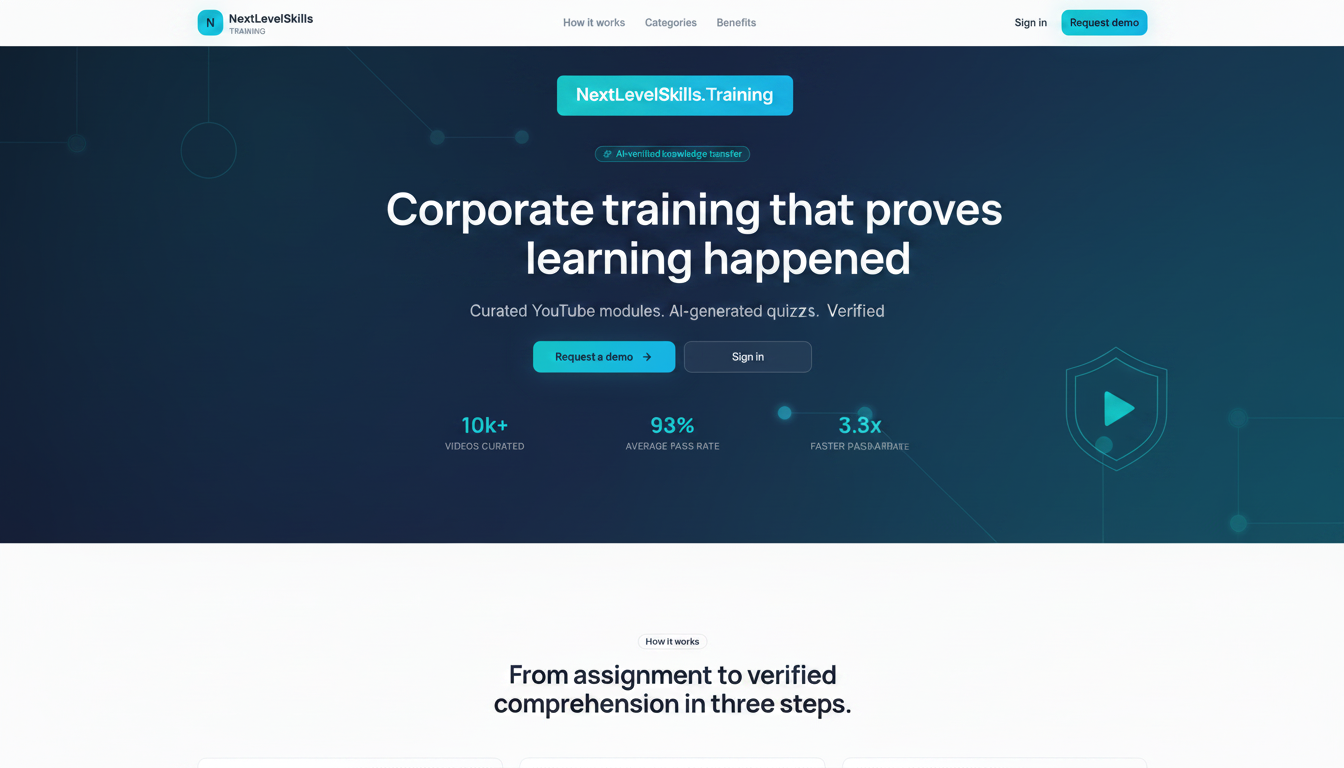 NextLevelSkills.Training — Verified team training