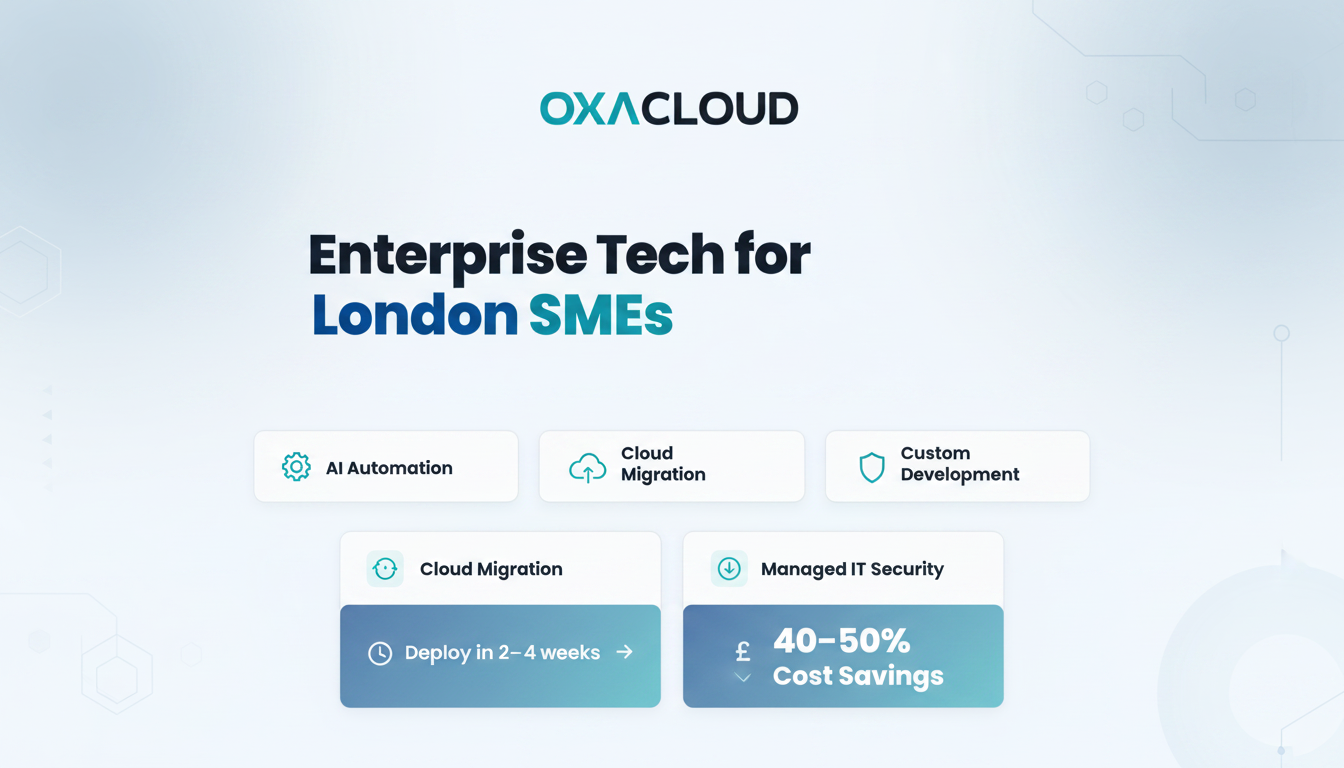 Oxacloud — Managed DevOps, NOC, SOC & Cloud Ops for IT Companies
