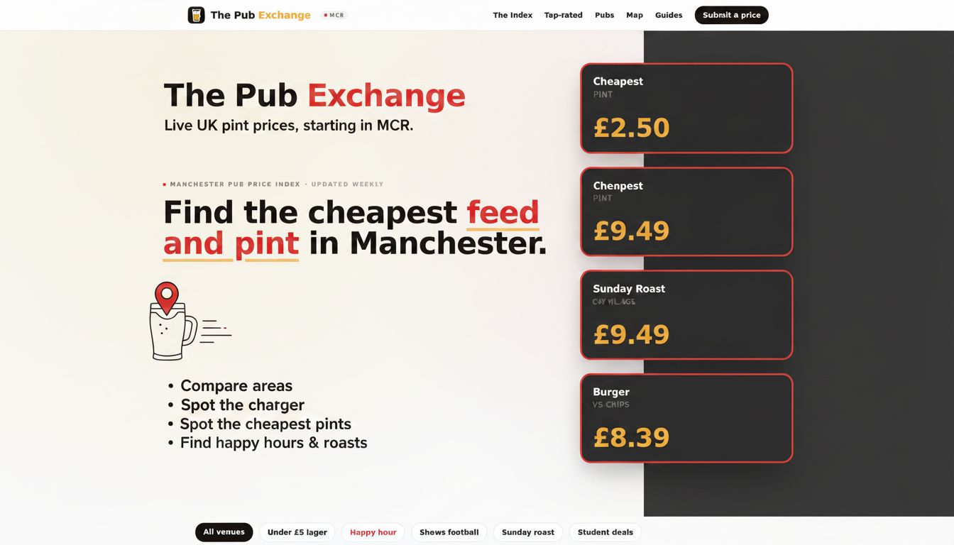 UK pub price index - cheapest pints by town