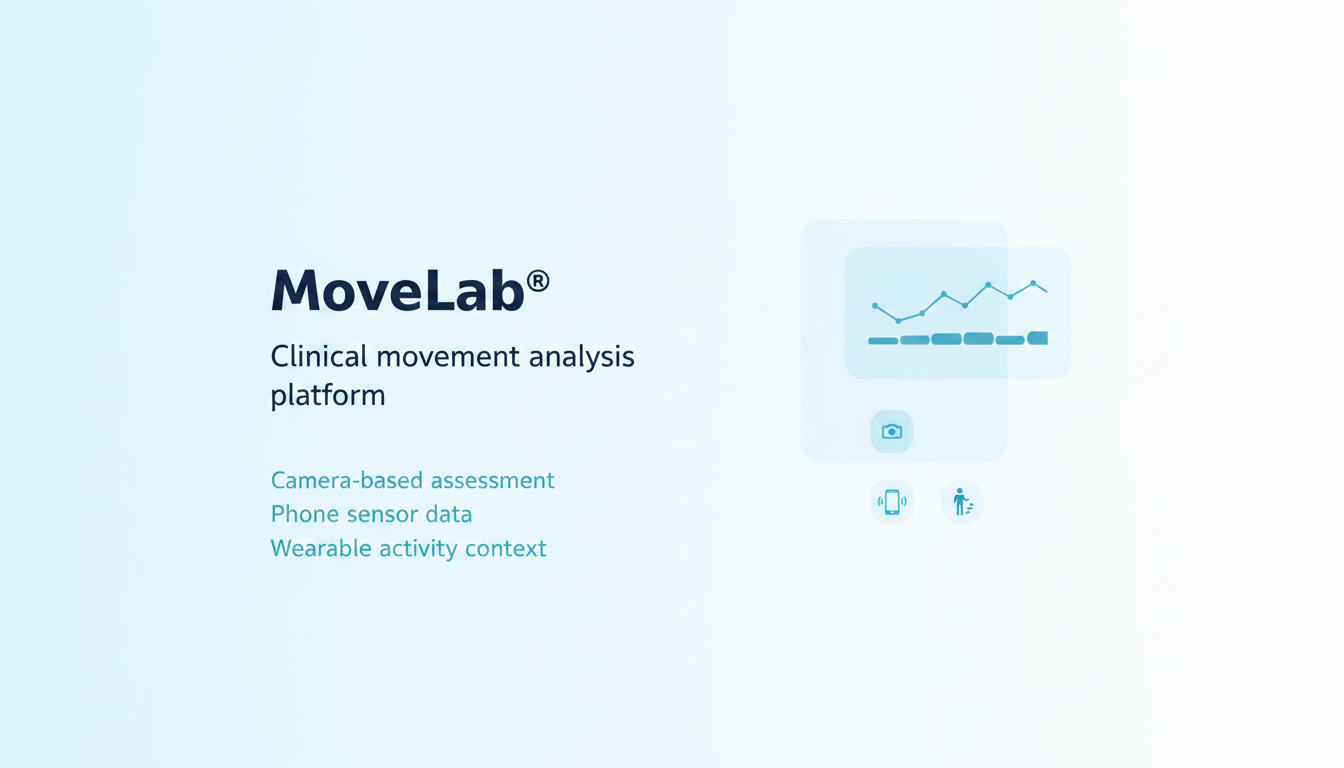 MoveLab® — Multi-modal clinical movement analysis