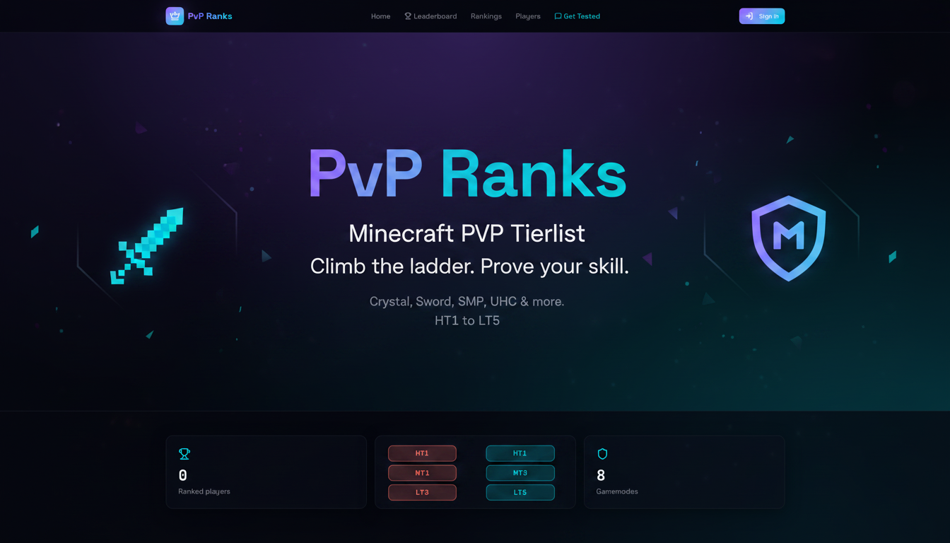 PvP Ranks — PvP Rankings