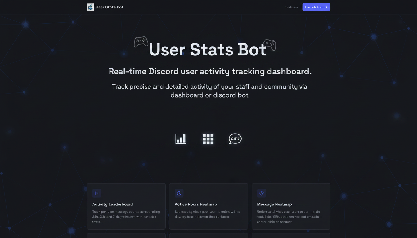 User Stats Bot