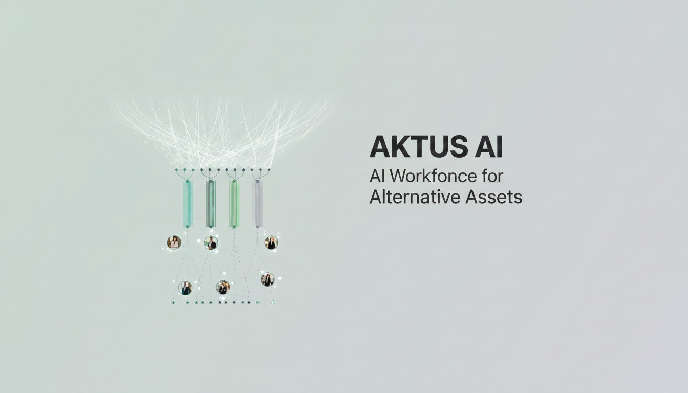 AI Readiness Assessment — Aktus