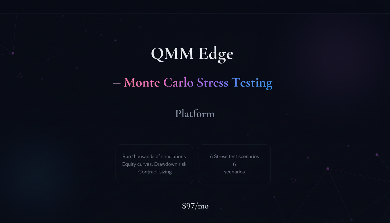 QMM Edge — Monte Carlo Stress Testing Platform