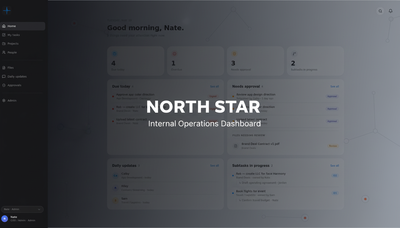North Star