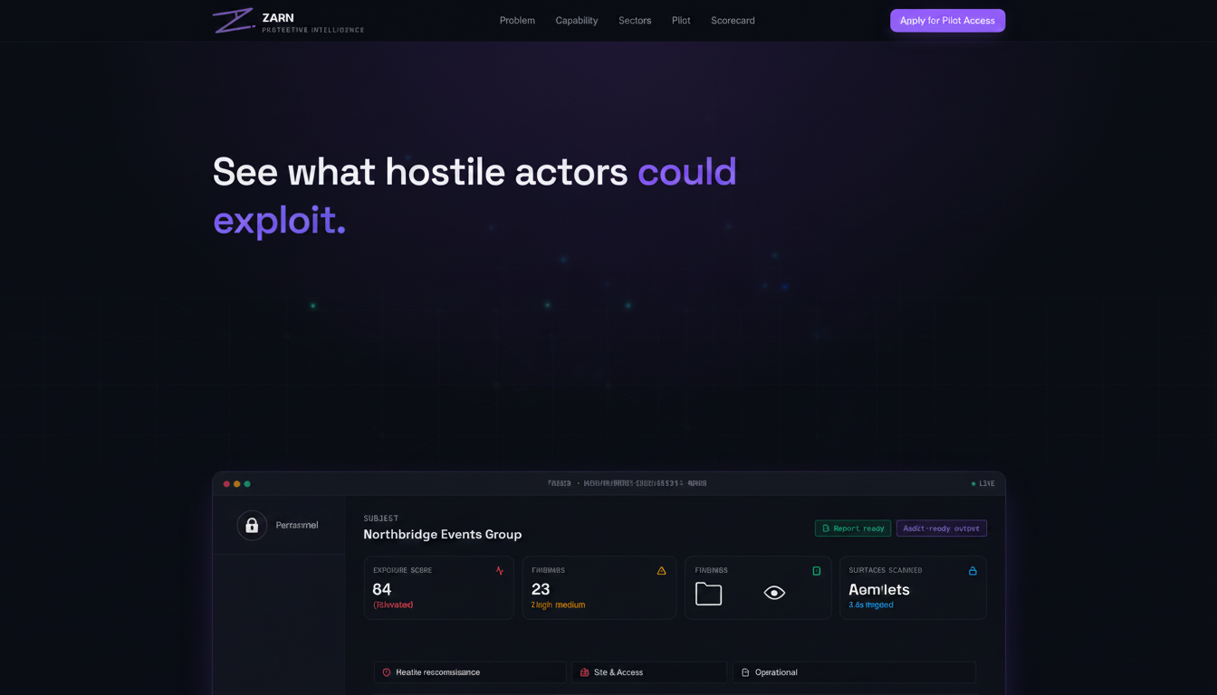 ZARN | Hostile Reconnaissance Risk Platform