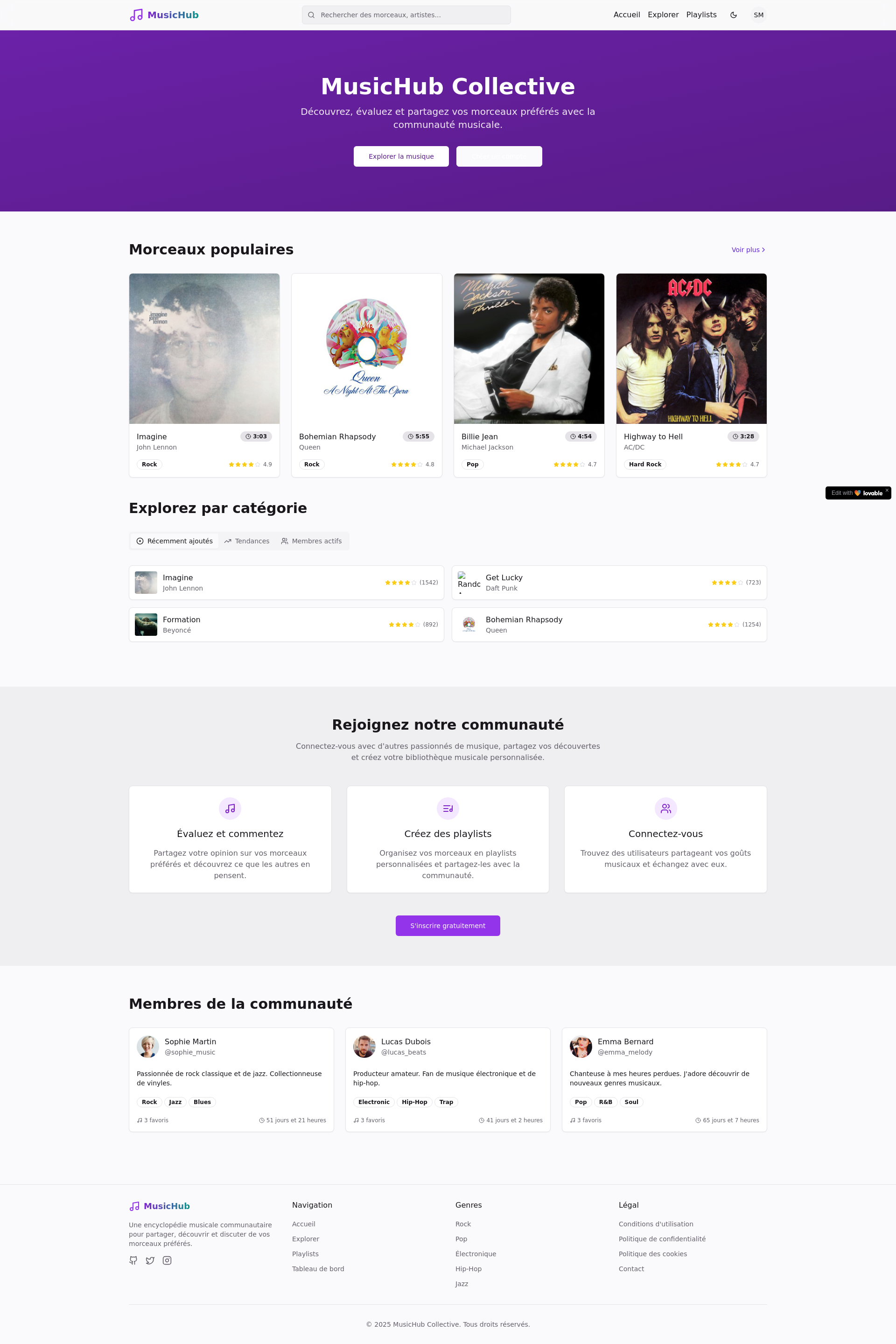 Content Creator Solution