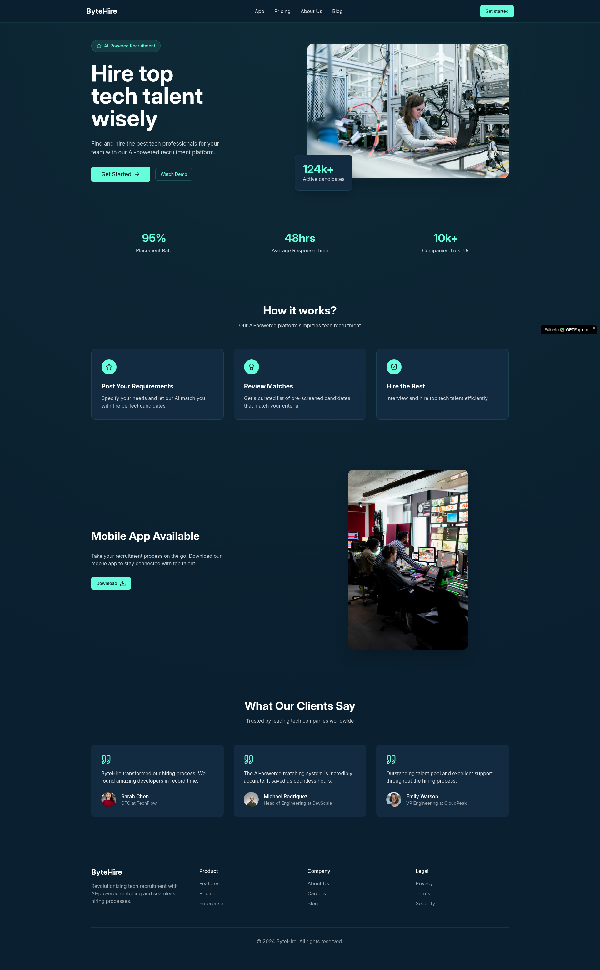 Professional Creative & Customizable Websites Platform