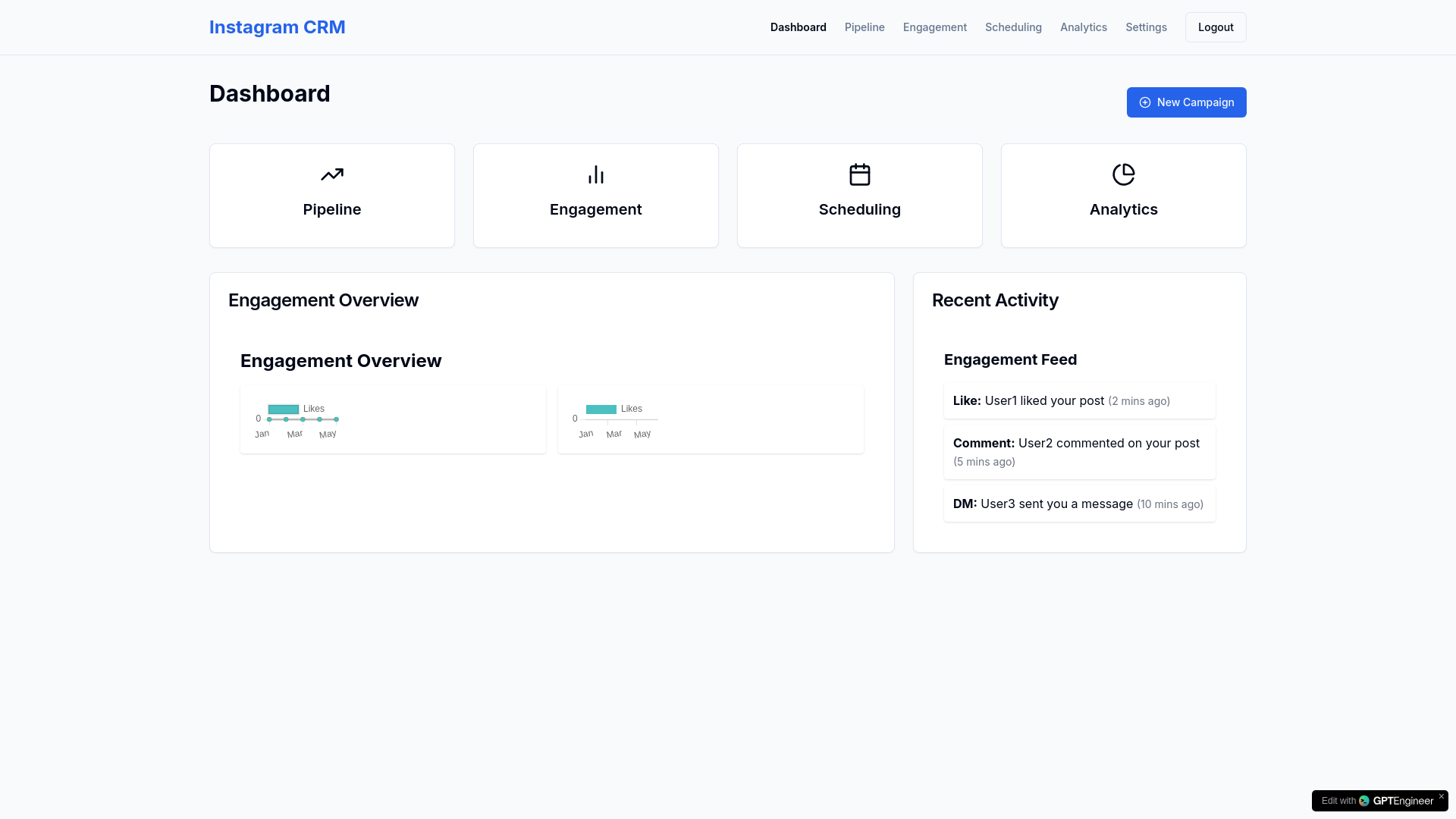 Analytics Social Media Management & Analytics Platform