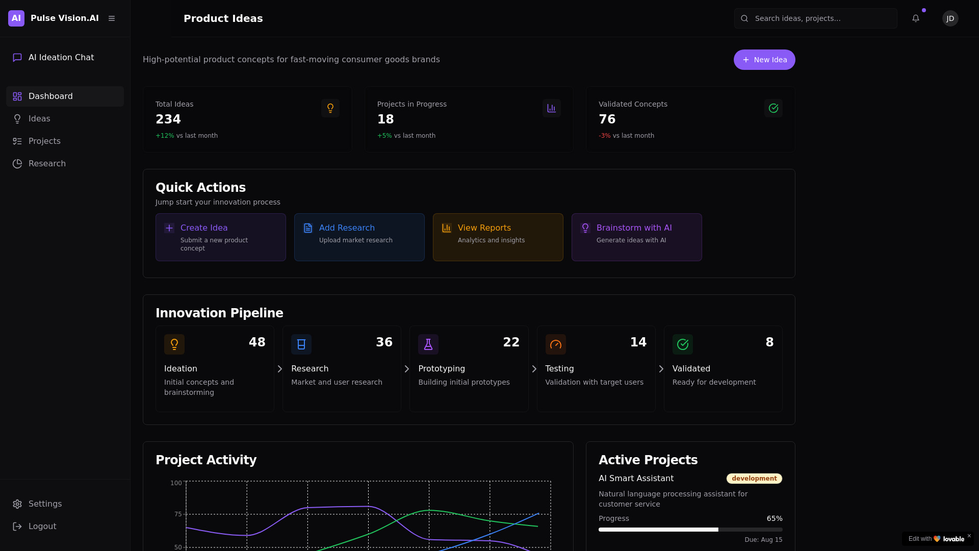 Next-Gen Online Store App