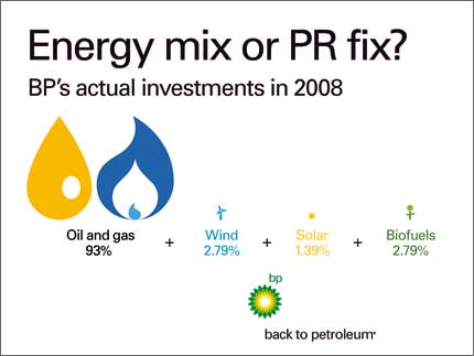 BP - energy mix or PR fix?