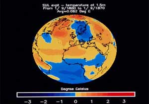 Globe showing climate change