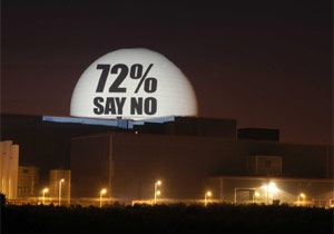 Sizewell: 72% say no to nuclear power