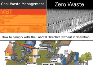 Complete guide to waste management