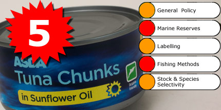 Morrisons - 5th in our Tuna League Table